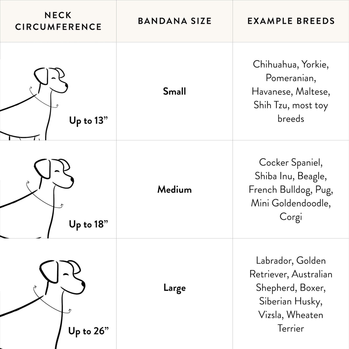 the foggy dog bandana sizing