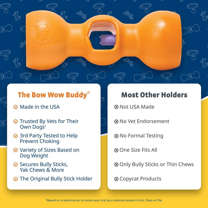 Bow Wow Buddy® Bully Stick Holder